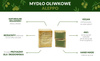 4x Mydło Aleppo z 100% Oliwą z Oliwek  +/- 190g | Queen Pafion